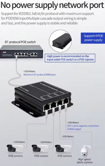 POE Extender/Repeater 4 Port. 1 in 4 out. No Power Required