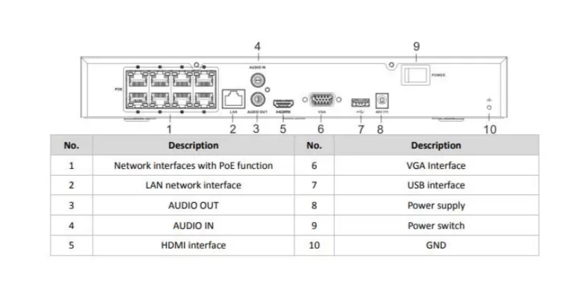 HIKVISION DS-7608NXI-K1/8P HIKVISION 8CH ACUSENSE 4K NVR, 8 POE, NO HDD (1 Hdd slot)
