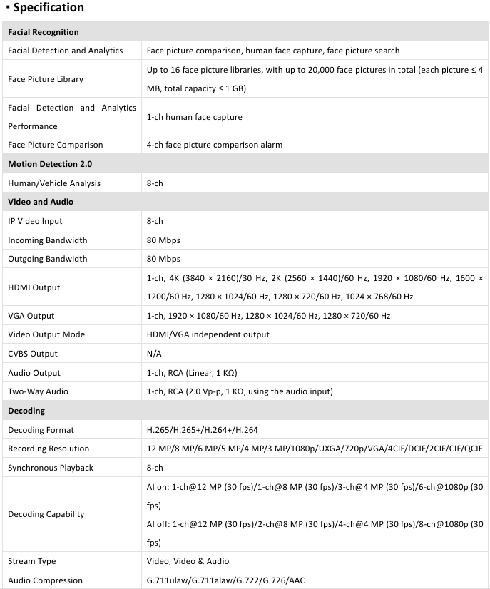 HIKVISION DS-7608NXI-K1/8P HIKVISION 8CH ACUSENSE 4K NVR, 8 POE, NO HDD (1 Hdd slot)