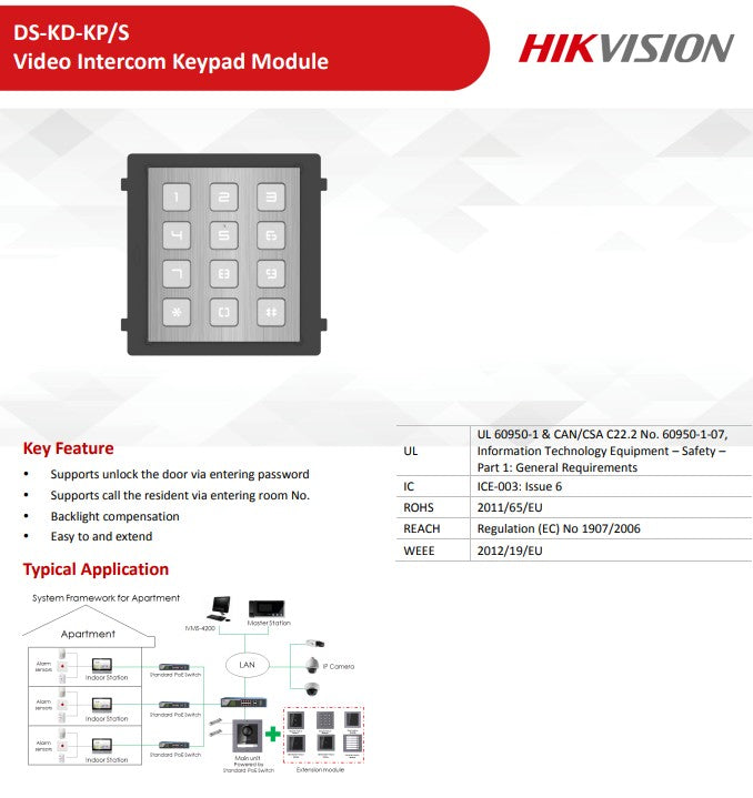 HIKVISION DS-KD-KP/S keypad module (Stainless Steel)