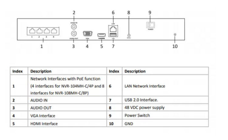 Hikvision HiLook NVR-104MH-C/4P 4CH 4K NVR, 4 port POE, No HDD